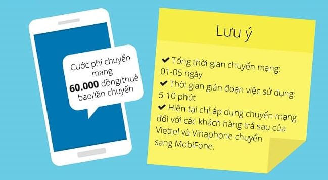 Các lưu ý khi chuyển mạng giữ số mạng MobiFone