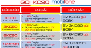 Đăng ký gói cước KC90 MobiFone nhận 1GB/ngày- free phút gọi chỉ 90K/tháng