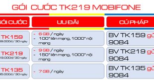 Đăng ký gói cước TK219 Mobifone nhận data khủng- free phút gọi liên tục 1 tháng