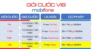 Tham gia gói cước VIB Mobifone dùng Viber miễn phí cả tháng chỉ với 10K