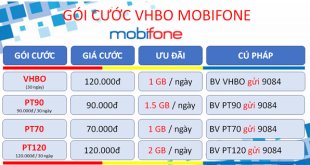 Cách đăng ký gói cước VHBO Mobifone cực nhanh có 30 ngày sử dụng